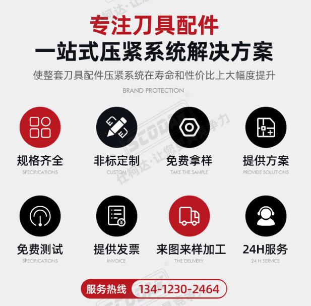1688誠信通代運營