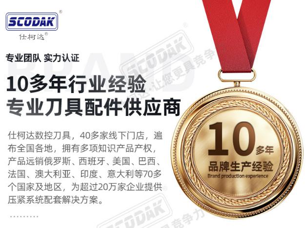 1688誠信通代運營