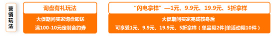 阿里巴巴推廣
